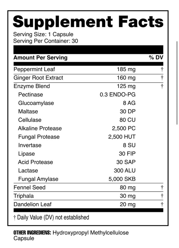 Digest Support + Multi Enzymes